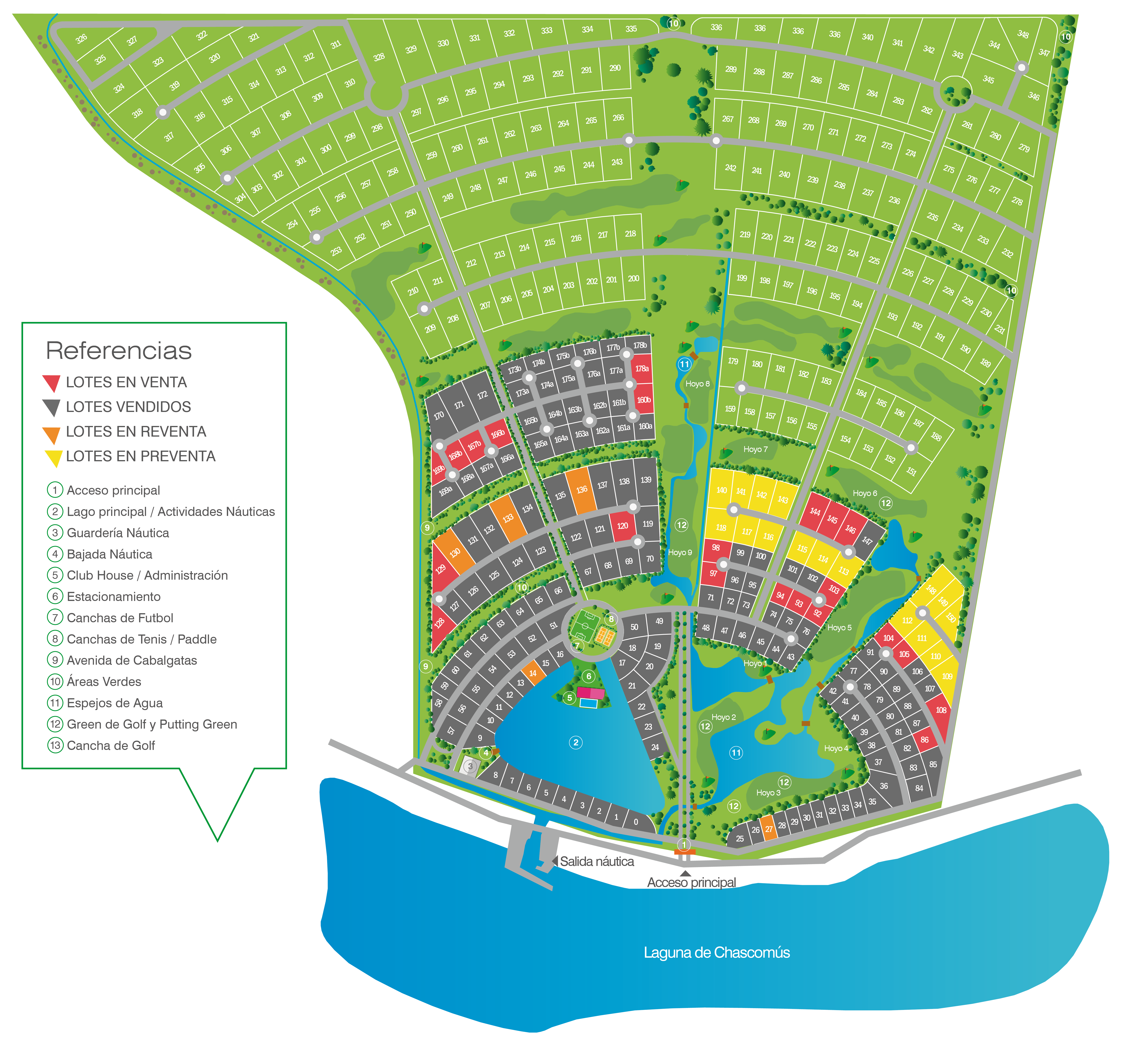 Masterplan